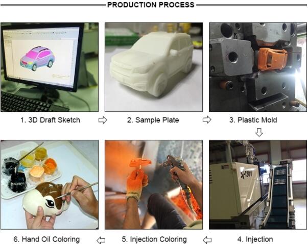 plastic toys prototype 1